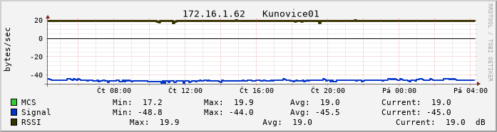 skola62.vs-net.cz.
