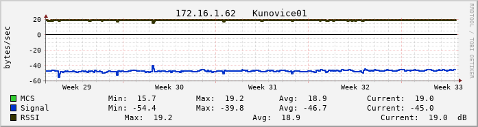 skola62.vs-net.cz.
