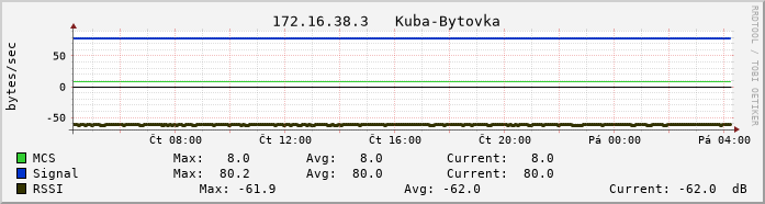 h16383.vs-net.cz.
