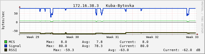 h16383.vs-net.cz.
