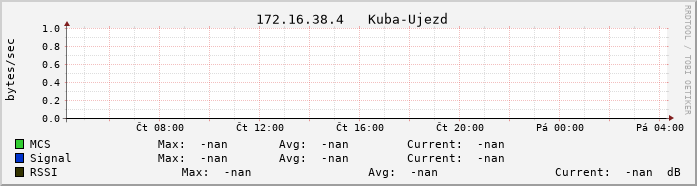 vse251.vs-net.cz.
