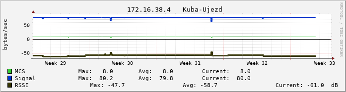 vse251.vs-net.cz.

