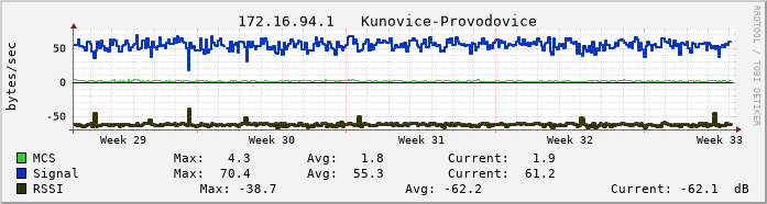 kunovice01.vs-net.cz.
