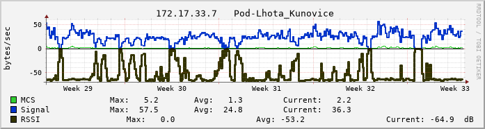 lhota01g.vs-net.cz.
