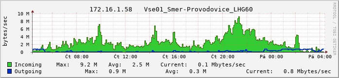 skola58.vs-net.cz.
