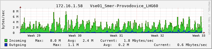 skola58.vs-net.cz.
