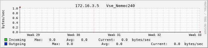 h1635.vs-net.cz.
