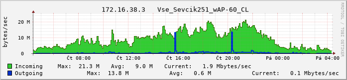 h16383.vs-net.cz.
