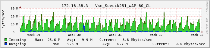 h16383.vs-net.cz.
