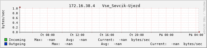 vse251.vs-net.cz.
