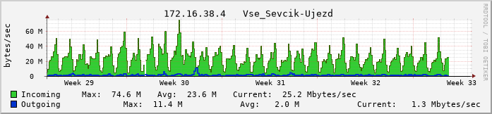 vse251.vs-net.cz.
