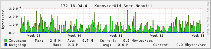 kunovice01d.vs-net.cz.
