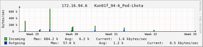 kunovice01f.vs-net.cz.
